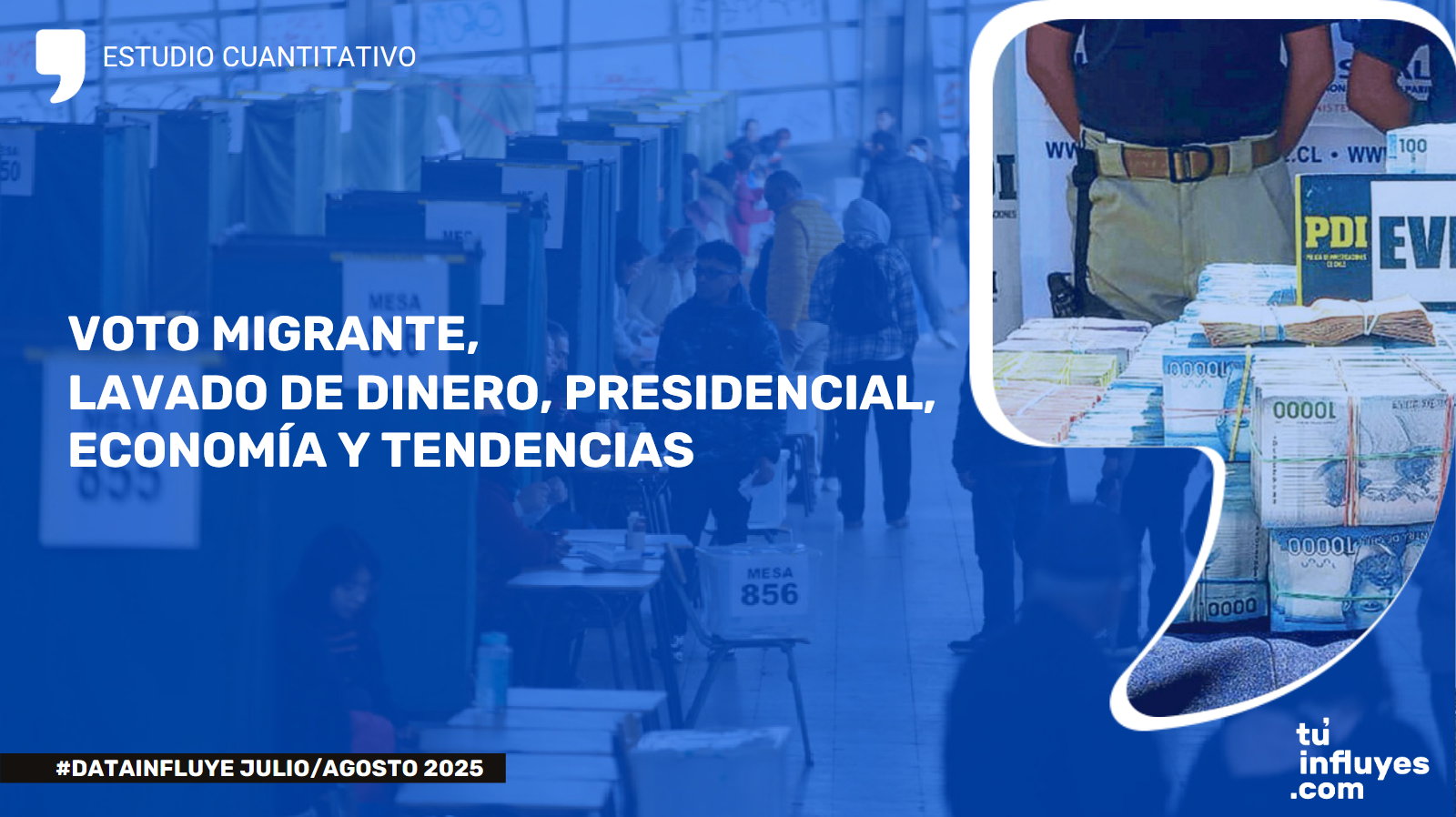 Estudio Julio 2025