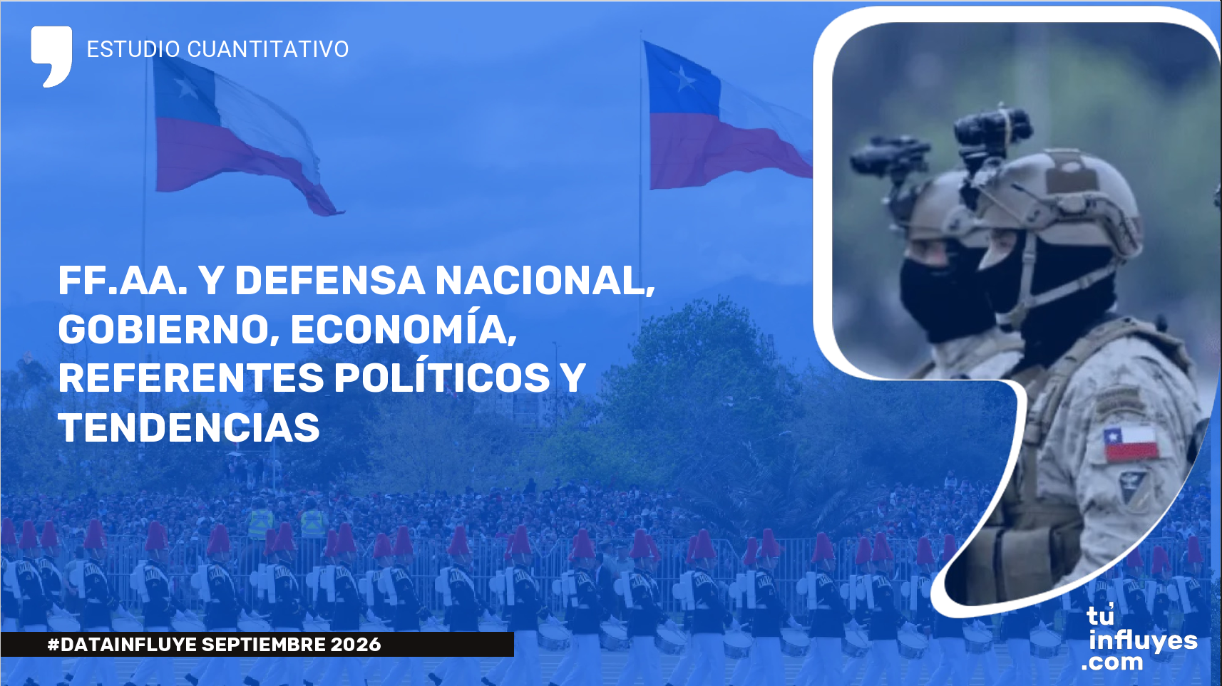 Estudio Septiembre 2026