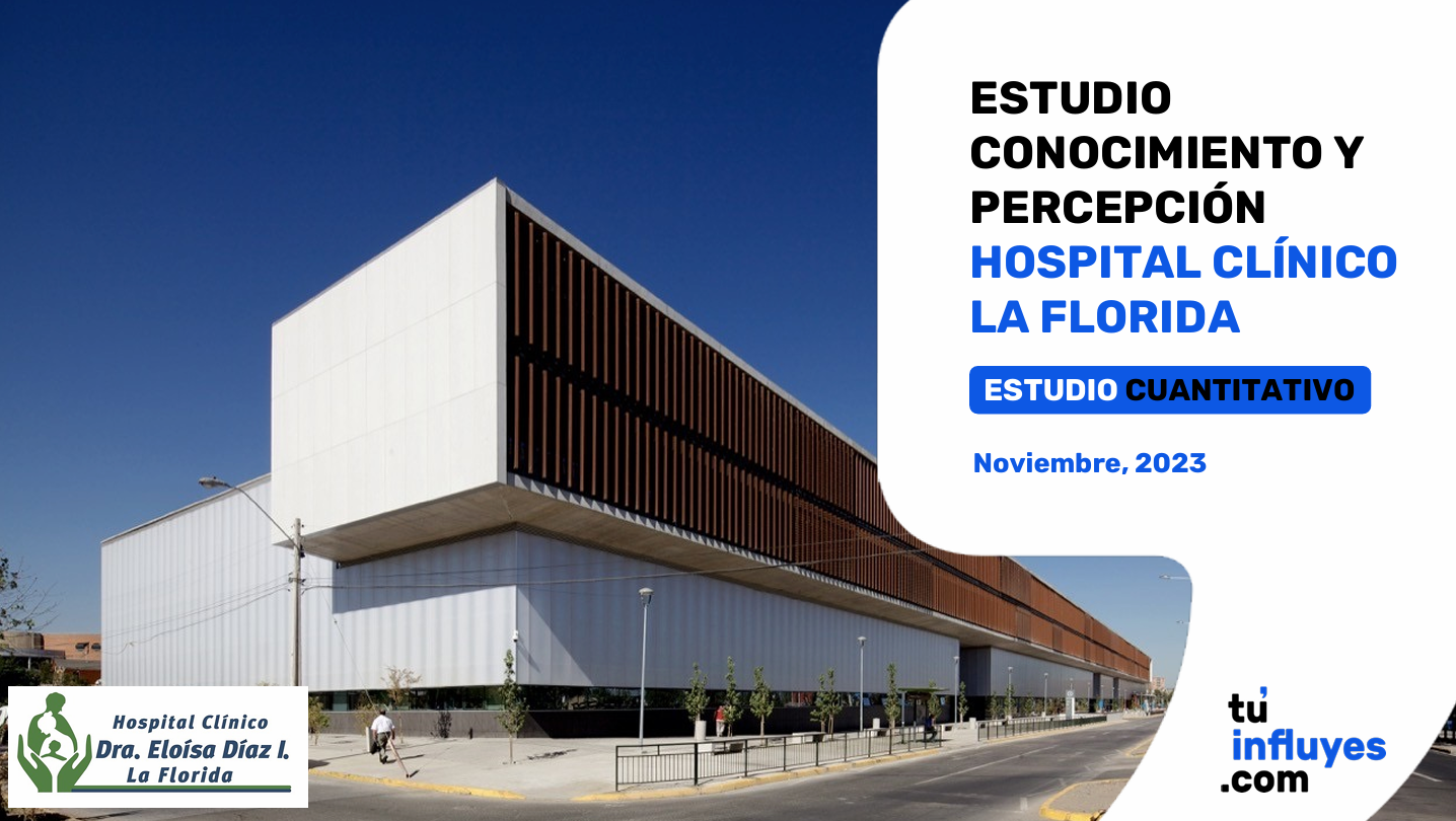 Estudio conocimiento y percepción Hospital Clínico La Florida