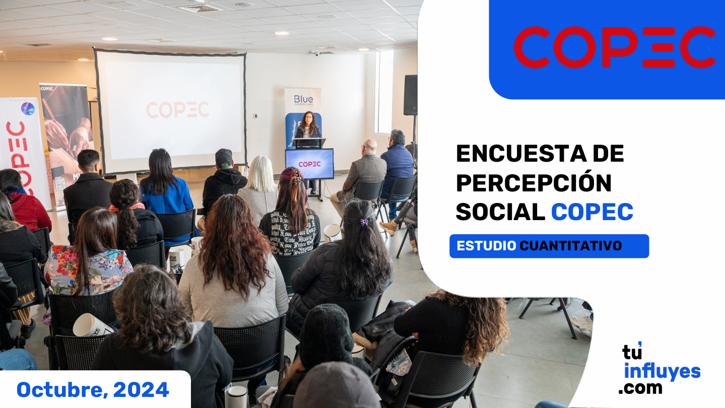 Encuesta de percepción social COPEC