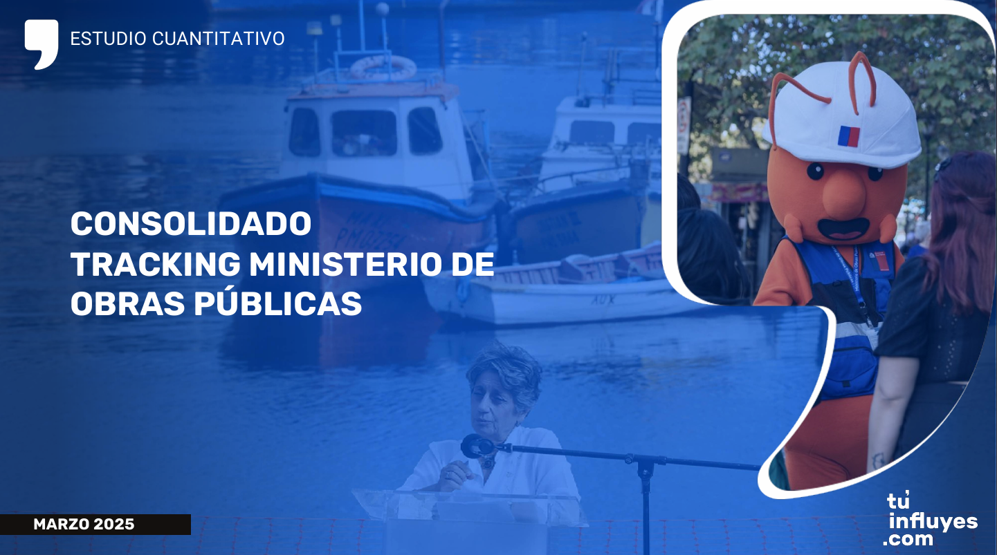 Tracking Ministerio de Obras Públicas
