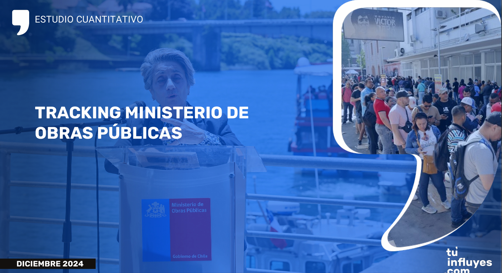 Tracking Ministerio de Obras Públicas