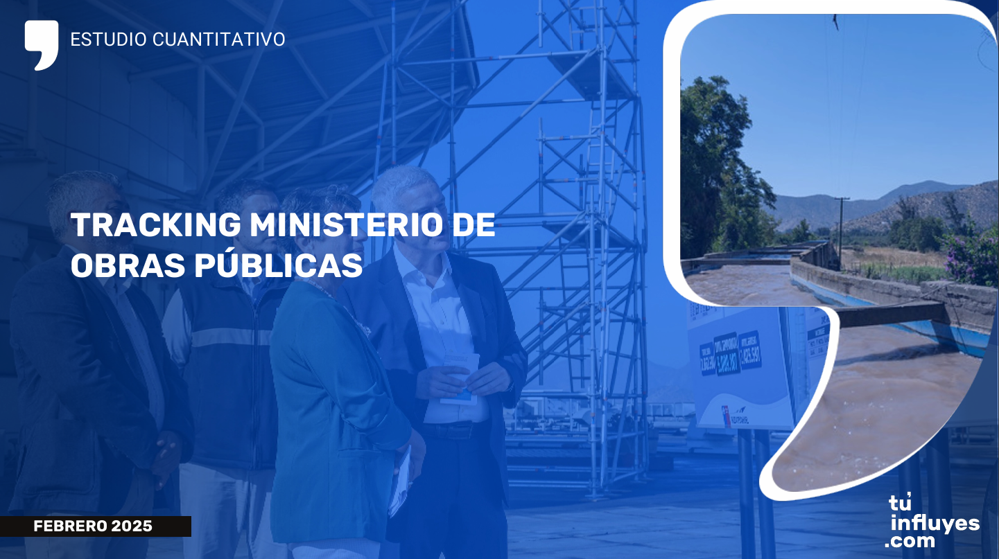 Tracking Ministerio de Obras Públicas